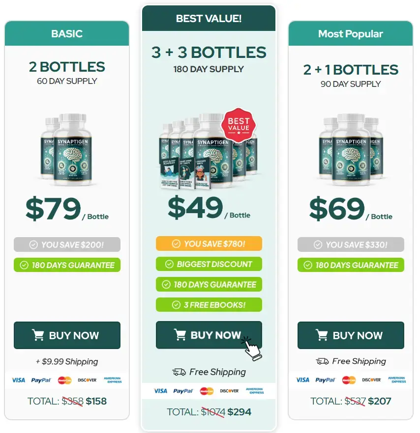Synaptigen Buy